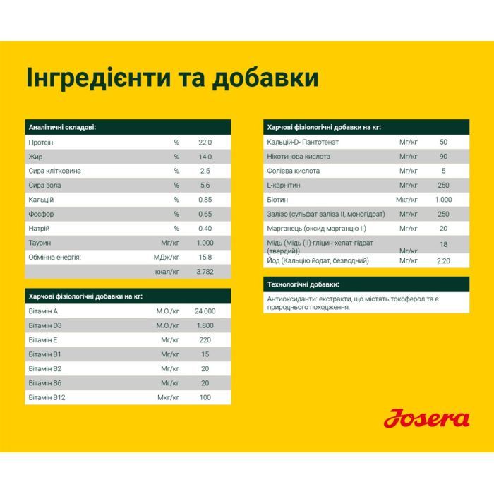 Сухий корм для собак Josera Lachs&Kartoffel 900 г (4032254745310) зображення 5