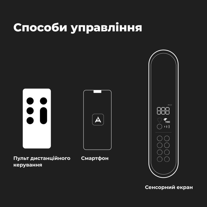 Очисник повітря AENO AP2S (AAP0002S) зображення 12