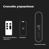 Очисник повітря AENO AP2S (AAP0002S) зображення 12