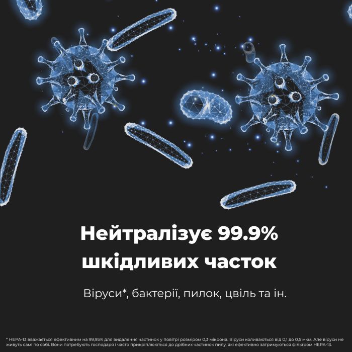 Очисник повітря AENO AP2S (AAP0002S) зображення 7