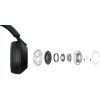 Навушники Sony WH-1000XM5 Black (WH1000XM5B.CE7) зображення 9