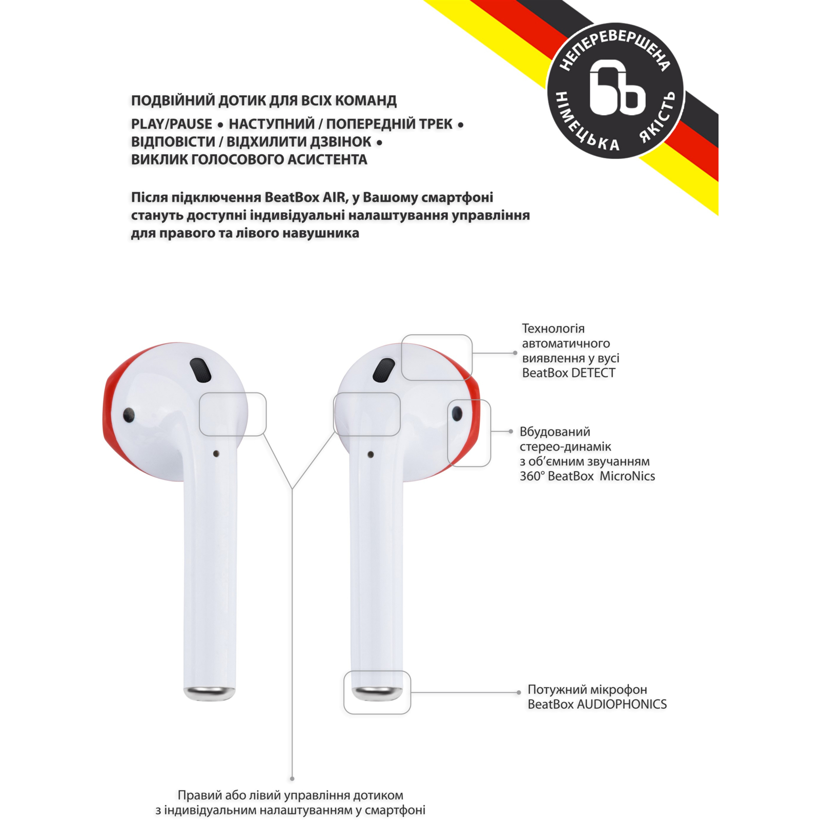 Наушники BeatBox PODS AIR 2 Wireless Charging White-Red (bbpair2wcwr) изображение 2