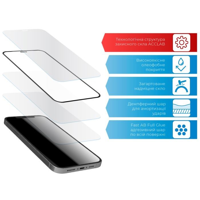 Стекло защитное ACCLAB Full Glue Nokia 5.4 (1283126510809) изображение 3