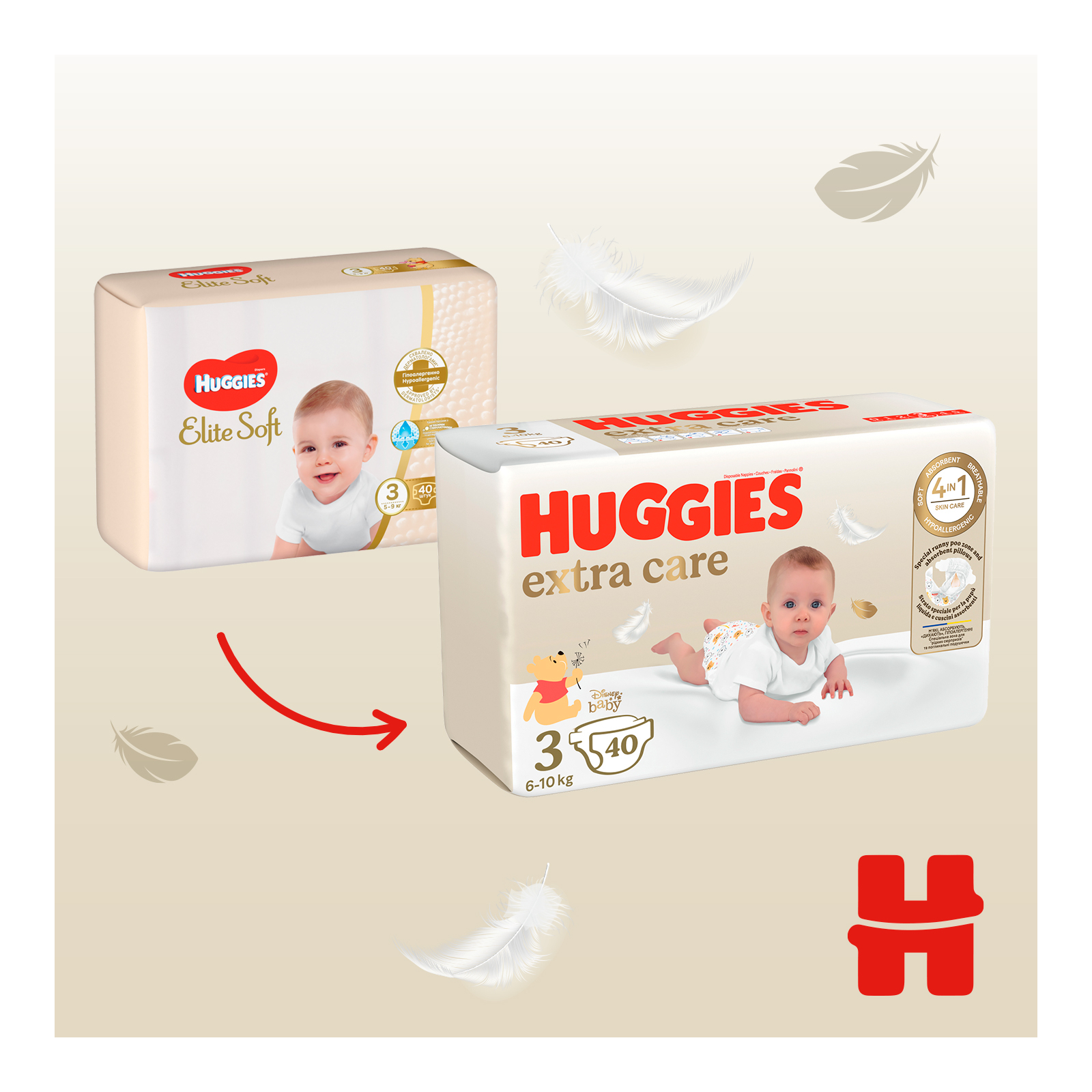 Підгузки Huggies Extra Care Size Розмір 3 (6-10 кг) 96 шт (5029053577944) зображення 4