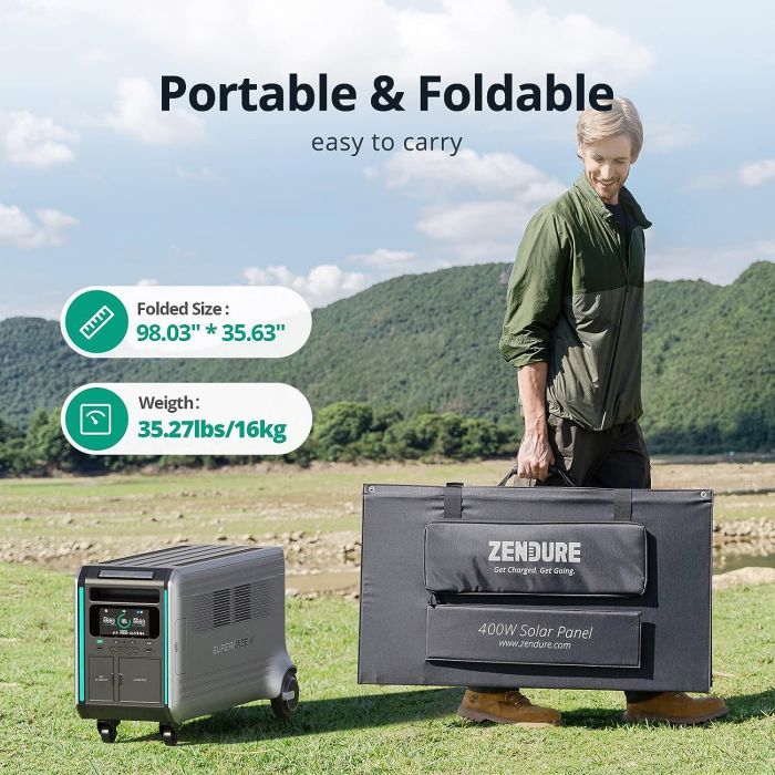 Портативна сонячна панель Zendure 400W MC4 (ZD400SP-MD-GY) зображення 4