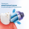 Электрическая зубная щетка Philips HX3675/15 изображение 4