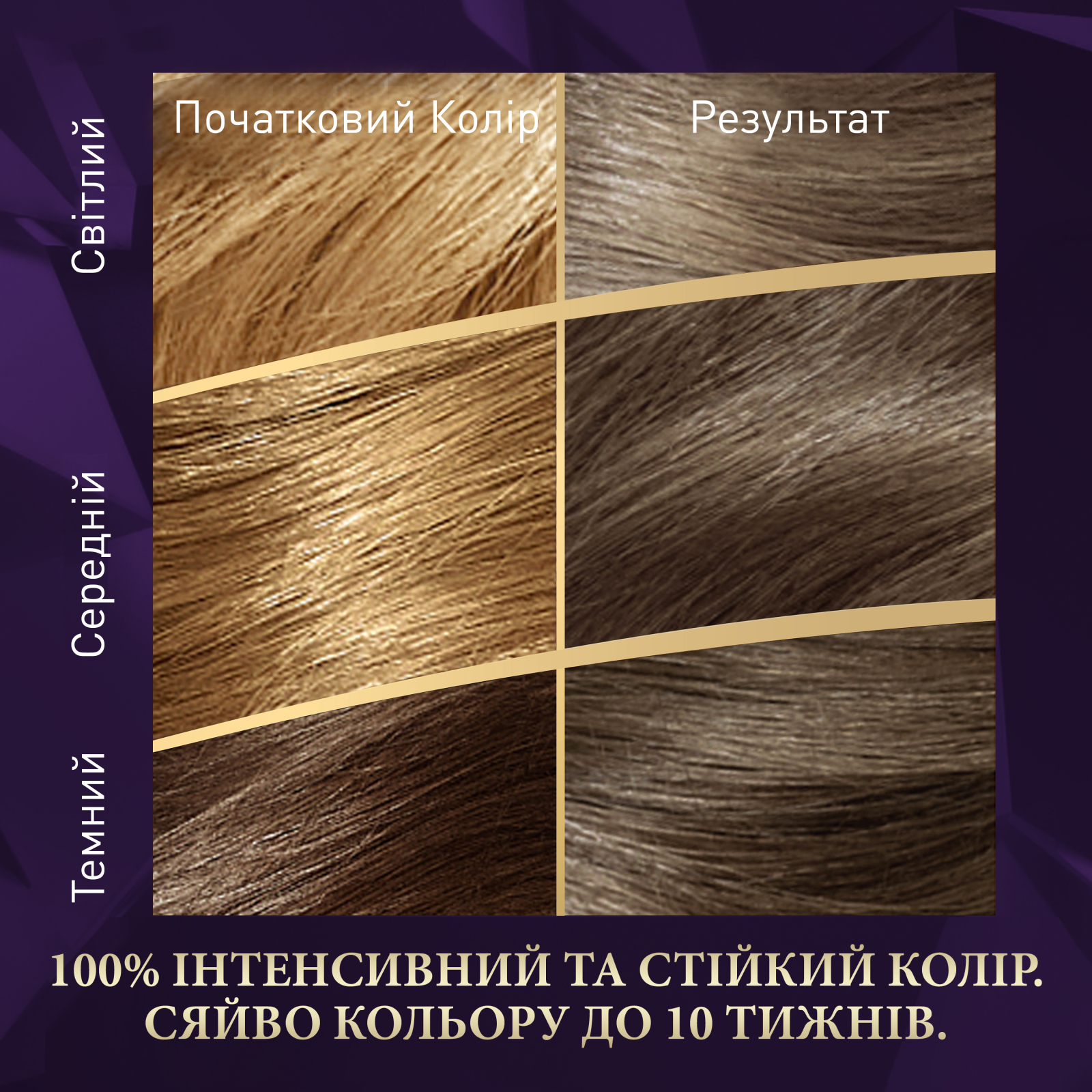 Краска для волос Wella Color Perfect 3/0 Темный шатен (4064666598277) изображение 3