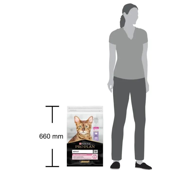 Сухой корм для кошек Purina Pro Plan Delicate Turkey со вкусом индейки 10 кг (7613033566509) изображение 3