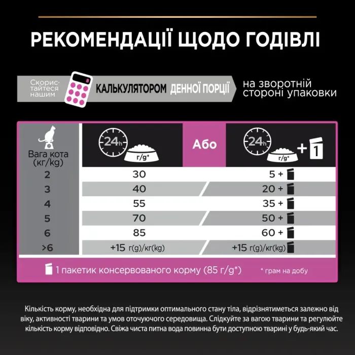 Сухой корм для кошек Purina Pro Plan Delicate Turkey со вкусом индейки 10 кг (7613033566509) изображение 8