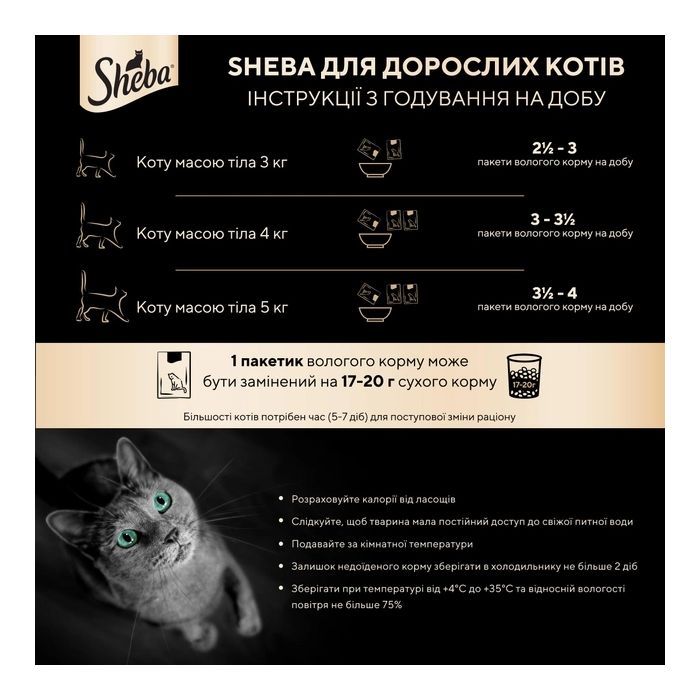 Влажный корм для собак Sheba с говядиной в соусе 85 г (4770608264406) изображение 5