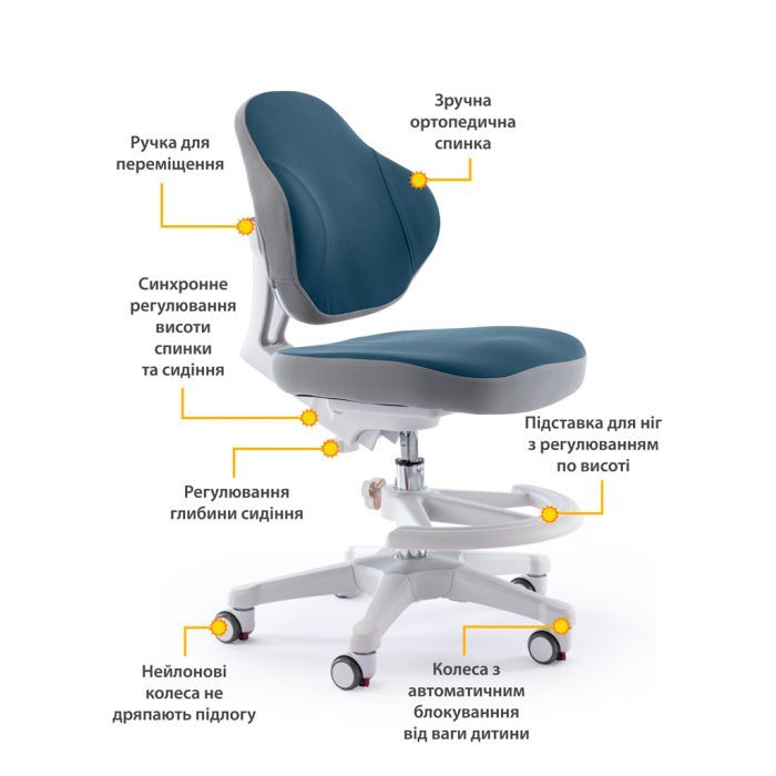 Детское кресло Evo-kids Mio Classic (Y-405 DP) изображение 3