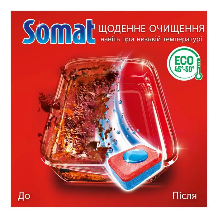 Таблетки для посудомоечных машин Somat Classic Power 95+95 шт. (9000101821406) изображение 3