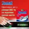 Таблетки для посудомоечных машин Somat Classic Power 95 шт. (9000101810059) изображение 4