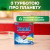 Таблетки для посудомийних машин Somat Classic Power 95 шт. (9000101810059) зображення 5