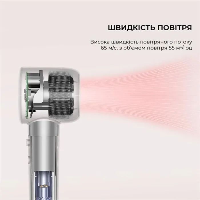 Фен Dreame Gleam Pink (AHD12A-PK) изображение 2