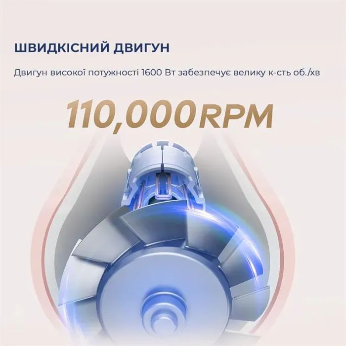 Фен Dreame Gleam Pink (AHD12A-PK) изображение 3