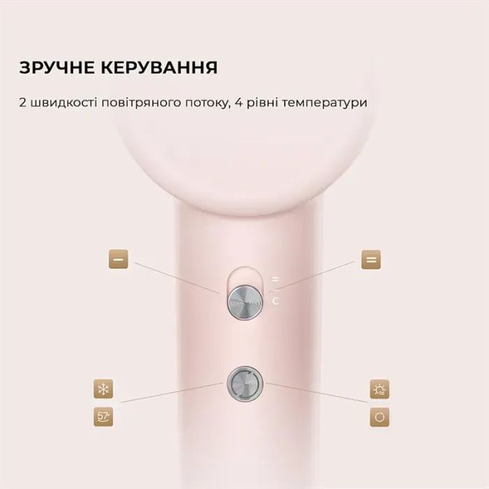 Фен Dreame Gleam Pink (AHD12A-PK) изображение 4