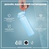 Пляшка для води ION8 OneTouch Stainless Steel 600 мл Alaskan Blue (I8SS600ABLU2) зображення 4