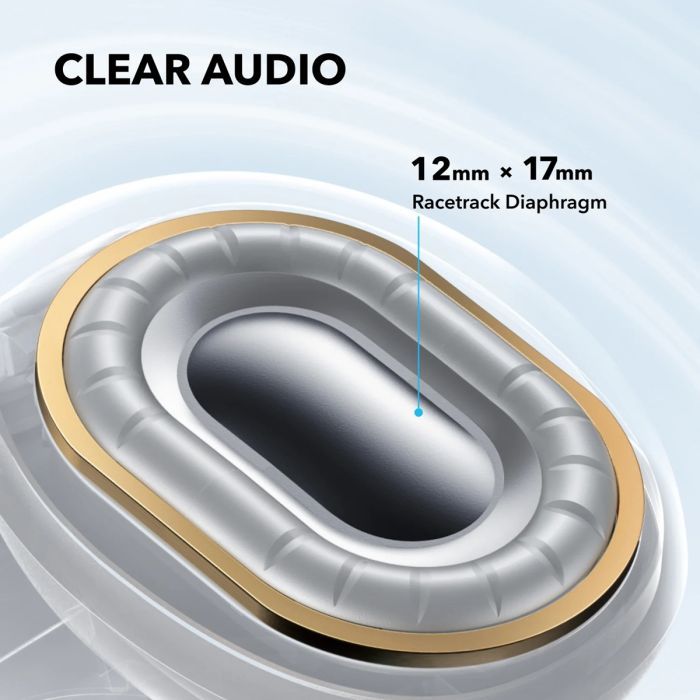 Наушники Anker SoundСore C40i Dark Gray (A3331GZ1) изображение 5