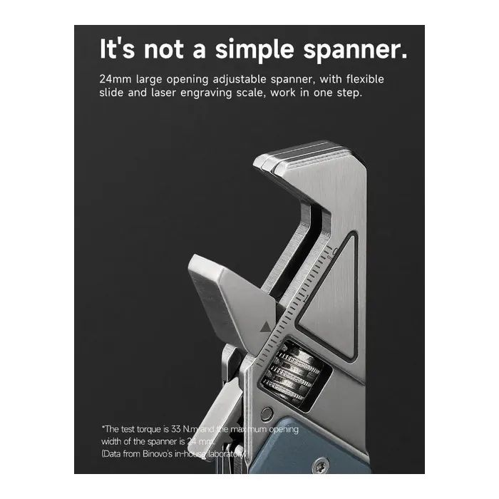 Мультитул Xiaomi NexTool гаечный ключ Light Duty Wrench W1 6 в 1 (NE20238) изображение 5