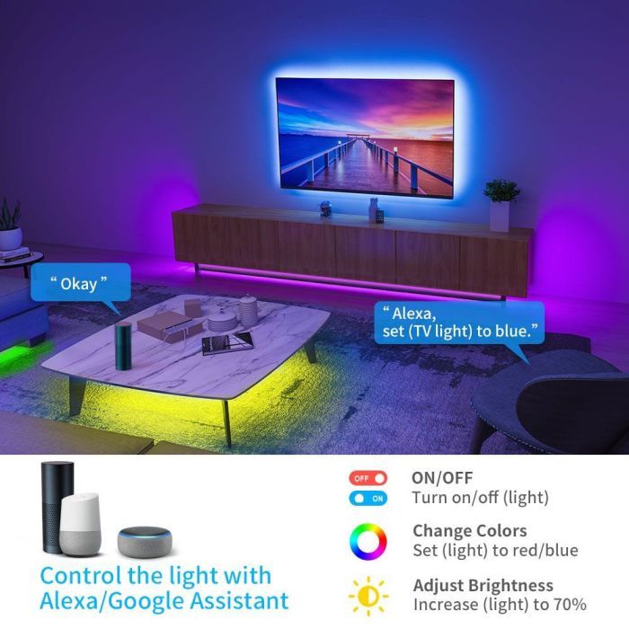 Світлодіодна стрічка Govee H611 LED 10.0m, RGB, WI-FI/Bluetooth, white (H61103A3) зображення 5