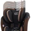 Автокрісло Evenflo All4One (1,8 до 54,4 кг) - Belmont Brown (032884204670) зображення 6