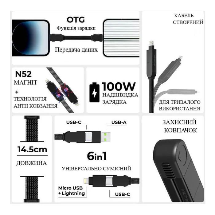 Дата кабель 6in1 inCharge X 0,14m 100W black Rolling Square (X01WR) зображення 2