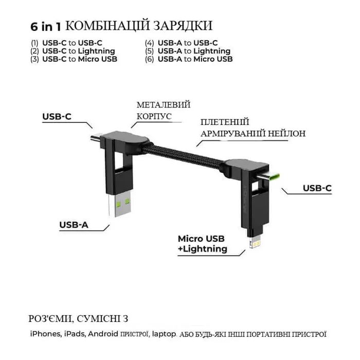 Дата кабель 6in1 inCharge X 0,14m 100W black Rolling Square (X01WR) зображення 3