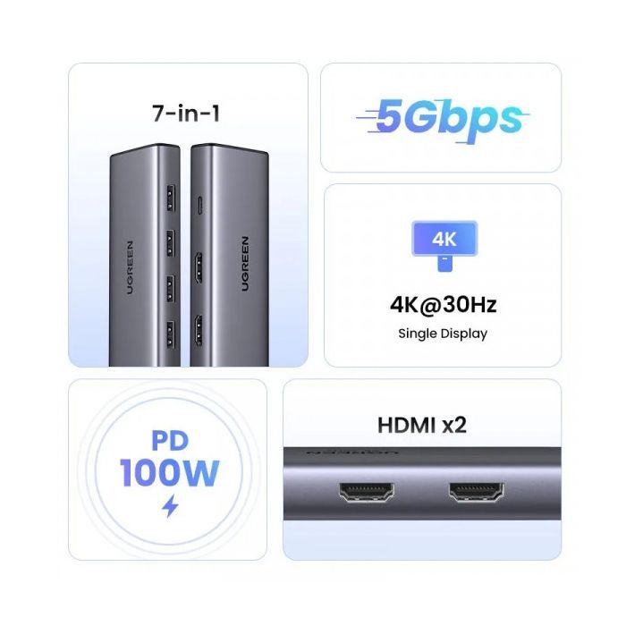 Порт-реплікатор Ugreen Dock CM498 USB 3.0 Type-C -> 1хUSB-A 3.0/3хUSB-A 2.0/2xHDMI 4K 30Гц PD (35897) зображення 4