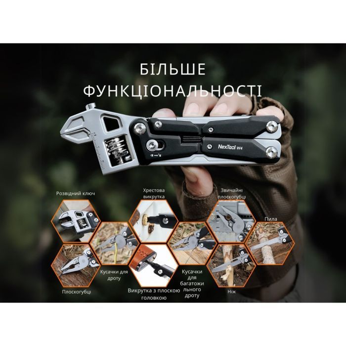 Мультитул NexTool Wrench W4 (NE20362A) изображение 9