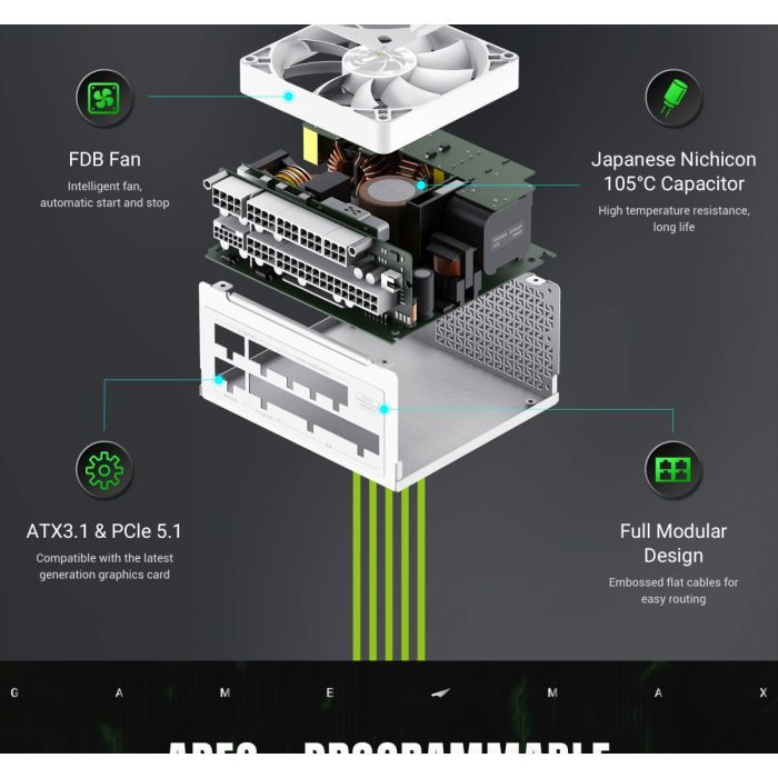 Блок питания Gamemax 650W (GS 650G WH V25) изображение 11