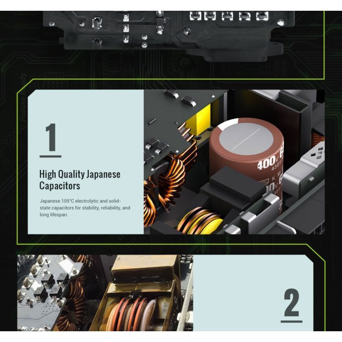 Блок питания Gamemax 650W (GS 650G WH V25) изображение 12