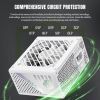 Блок питания Gamemax 650W (GS 650G WH V25) изображение 6