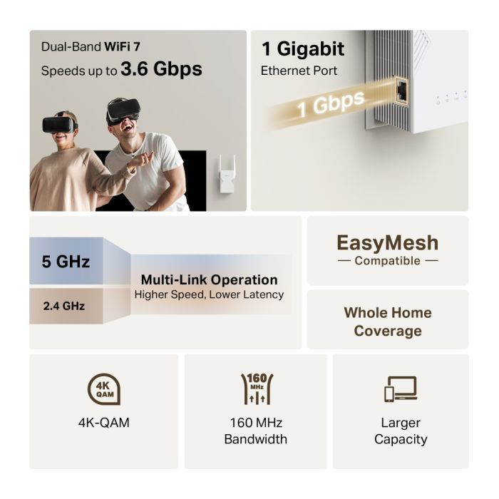 Ретранслятор TP-Link RE225BE изображение 5