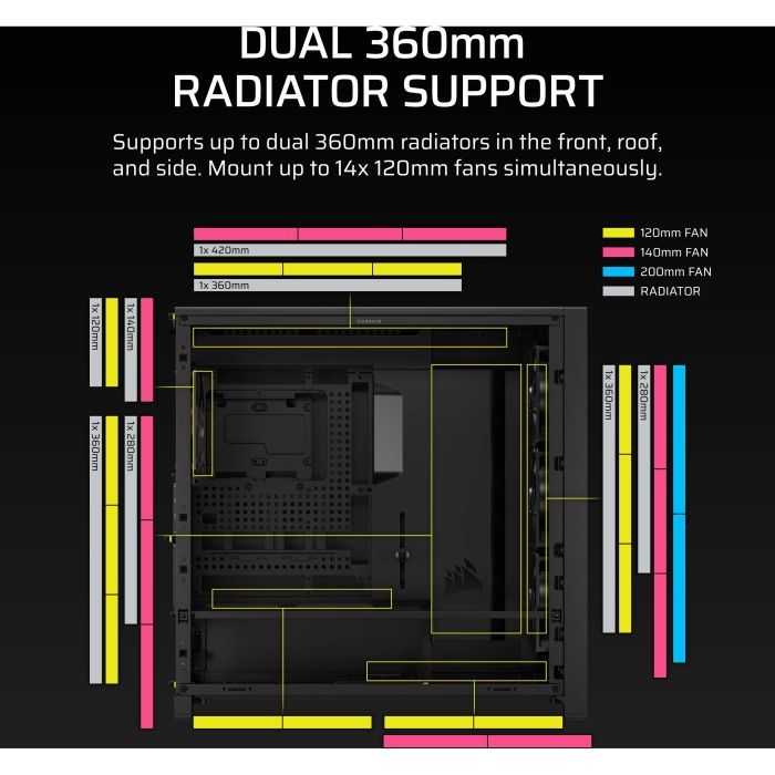 Корпус для ПК Corsair CORSAIR FRAME 5000D RS (4xRS140) (CC-9011307-WW) изображение 6