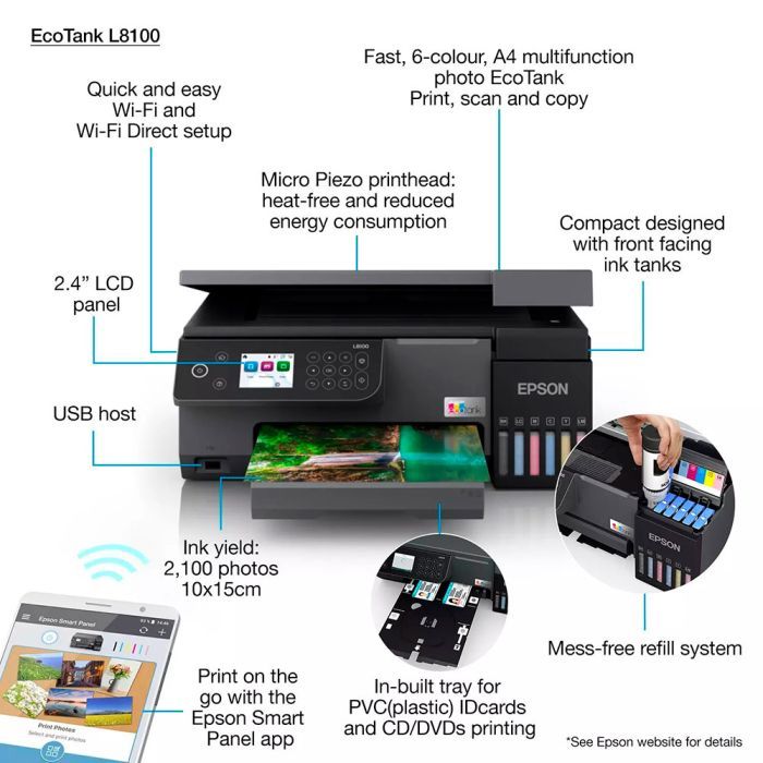 Многофункциональное устройство Epson L8100 WI-FI (C11CK94401) изображение 5