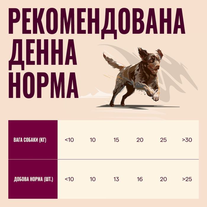 Лакомство для собак Carnilove Soft Snack Trout with Dill 200 г (8595602582631) изображение 5