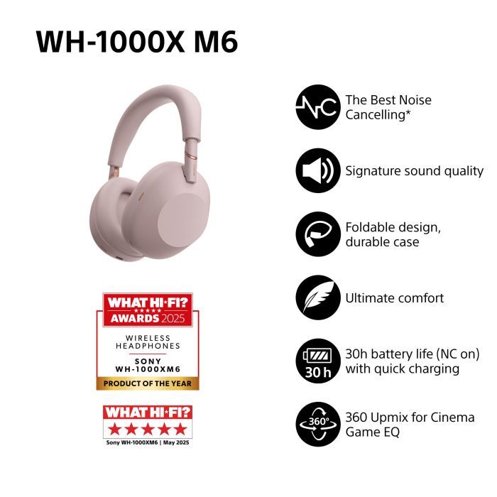 Навушники Sony WH-1000XM6 Sand Pink (WH1000XM6P.E) зображення 19
