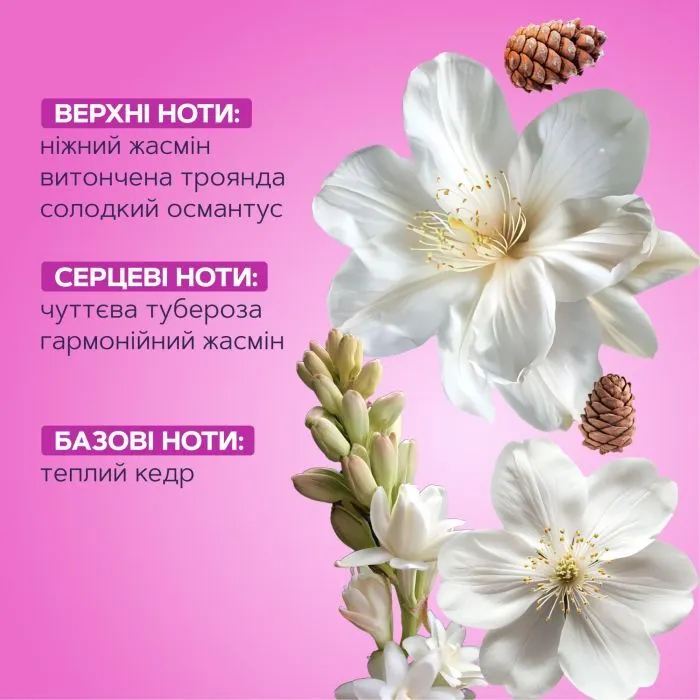 Парфюмированная вода Mermade Wanderlust 10 мл (2000000362113) изображение 4