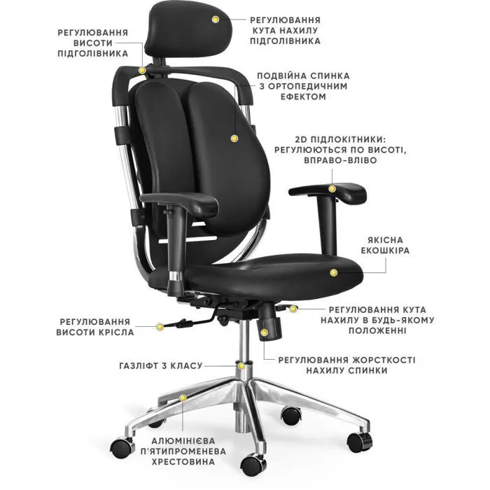 Офісне крісло Mealux Mentor Duo Black (Y-550 KB Duo) зображення 2