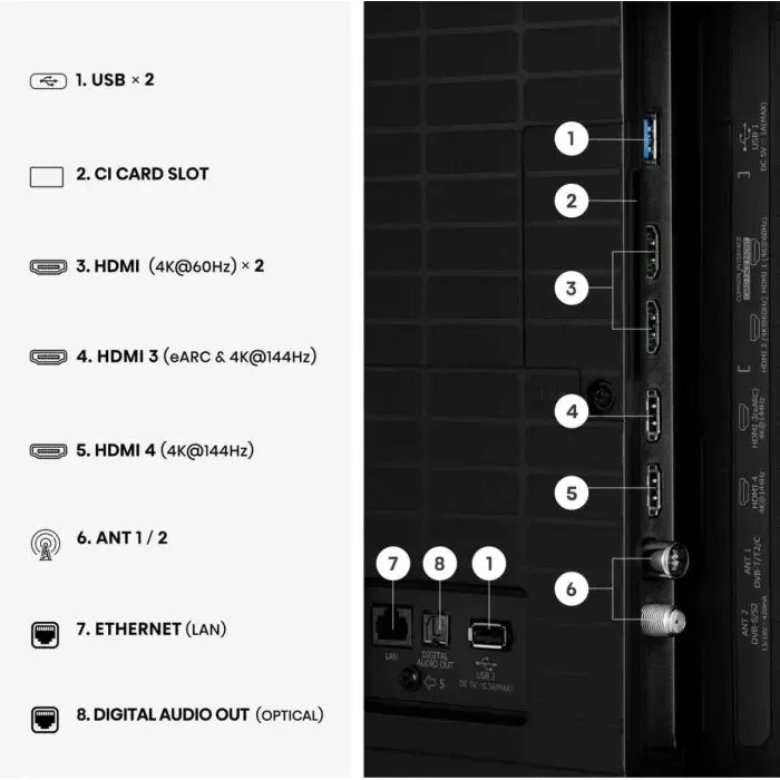 Телевізор Hisense 75E7S PRO зображення 4