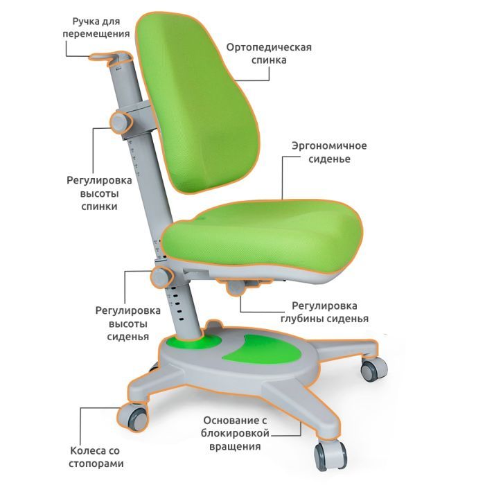 Дитяче крісло Mealux Onyx TG (Y-110 TG) зображення 8