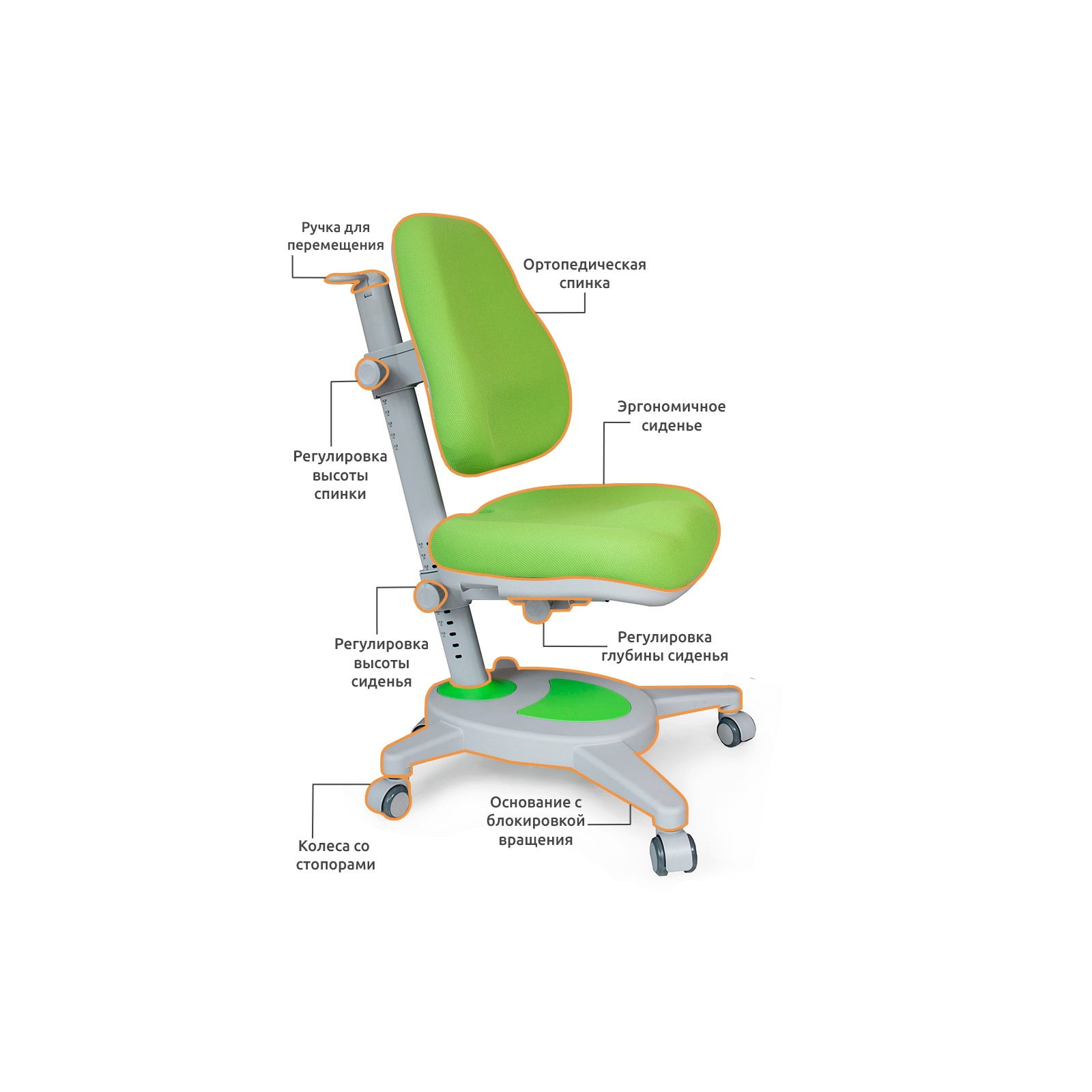 Детское кресло Mealux Onyx DPG (Y-110 DPG) изображение 8