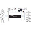 Розгалужувач PowerPlant HDMI 1x10 V1.4 (CA912506) зображення 6