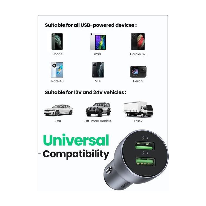 Зарядное устройство Ugreen CD213 36W 2xUSB QC 3.0 3A Car Charger (Dark Blue) (10144) изображение 4