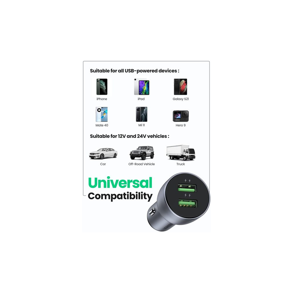 Зарядное устройство Ugreen CD213 36W 2xUSB QC 3.0 3A Car Charger (Dark Blue) (10144) изображение 4