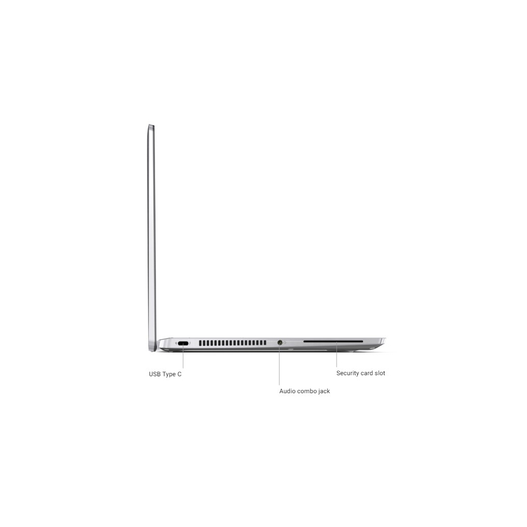 Ноутбук Dell Latitude 7420 2in1 (210-AYBCsed) зображення 8