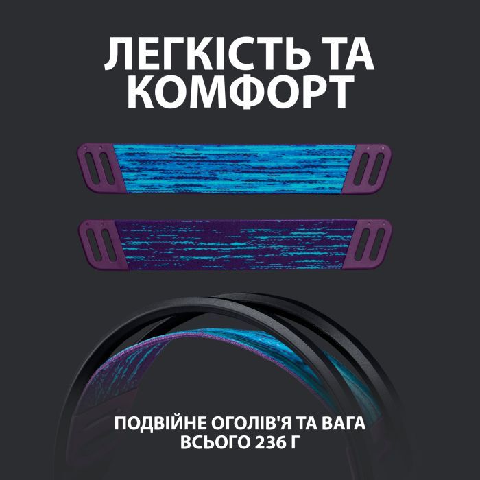 Наушники Logitech G535 Lightspeed Wireless Gaming Headset Black (981-000972) изображение 3