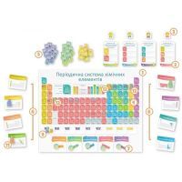 Настольная игра Ігромаг Periodic: Игра элементов (735102) изображение 2
