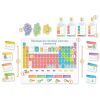 Настольная игра Ігромаг Periodic: Игра элементов (735102) изображение 2